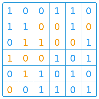 Exemple d'une grille de Binero en taille 6 résolue