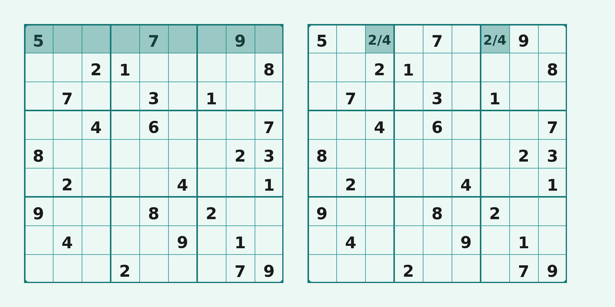 Exemple de grid 9×9 – Démonstration naked pair trouvé
